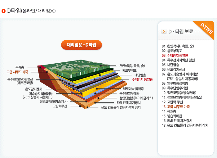 국보침대 보료정보